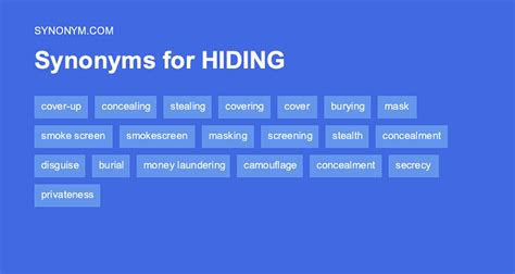 synonym disguise|different words for hiding.